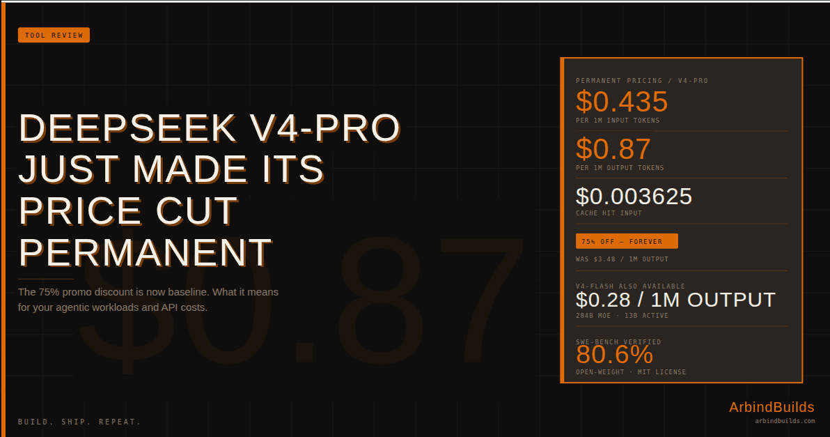 DeepSeek V4-Pro's 75% Price Cut Is Now Permanent